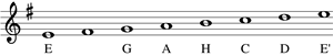 Reinis_01082025_Fis-1.png