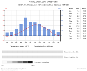 climate-chart (21).png