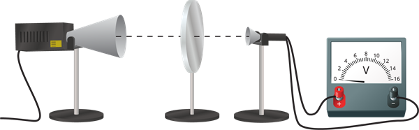 YCUZD_251031_elektromagnētiskie viļņi_9.png