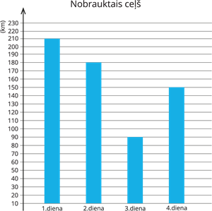 YCUZD_250228_6892_diagramma_3.png