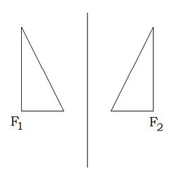 Aksi-ül-ü simetrija 2.jpg