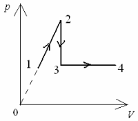 grafik.PNG