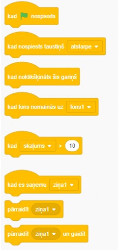 notikumi.jpg