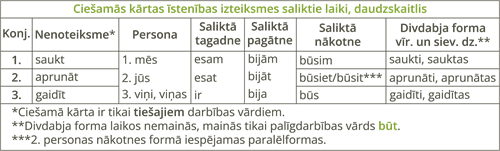 YCUZD_250910_7604_ciesh_ k_isten_izt_sal_ dsk_5.png