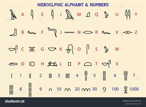 stock-vector-ancient-egypt-hieroglyphic-alphabet-and-numbers-2032053761.jpg