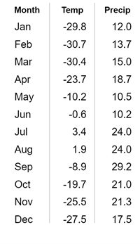 climate-chart (24)c.png