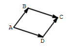 paralelograms_no_vektoriem.PNG