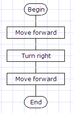 progr1.png