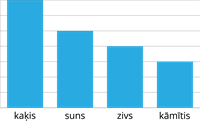 YCUZD_250212_7066_diagramma_1_23.png