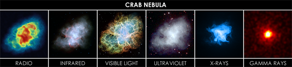 Crab_Nebula_in_Multiple_Wavelengths.png