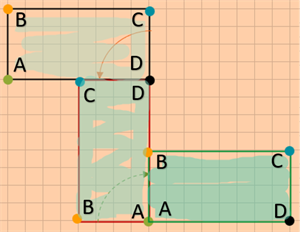 4st pagriešana.png