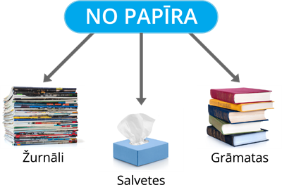 YCUZD_250318_7184_no papīra.png