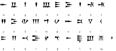 kilis-alfabets.png