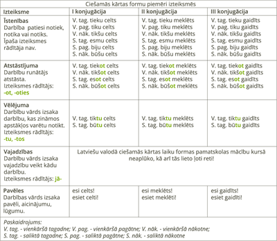 YCUZD_240223_5991_tabula_ciešamā kārta.png