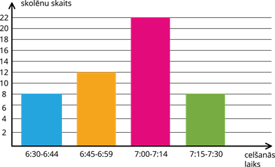 diagramma 1(1).png