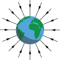 1200pxGravitationalfieldEarthlinessvg.png