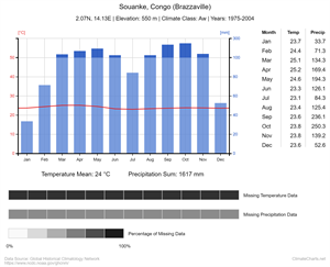 climate-chart (17).png