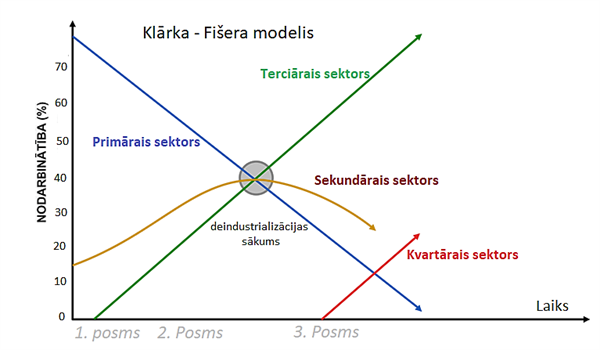 digr-klarka-f.png