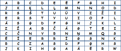rezgis_I_13.png