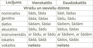 YCUZD_250822_7542_loc_šāds.png