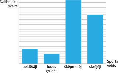 YCUZD_250220_7066_diagramma_2_1.png