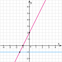 graf5.png