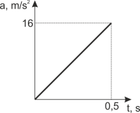 atbilde1-4.png