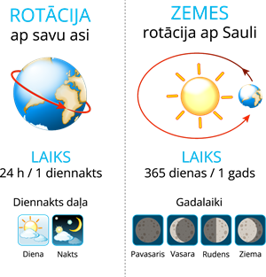 YCUZD_251110_7751_Zemes kustība_7.png