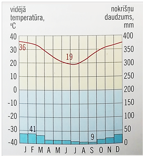Alispringsa1.png