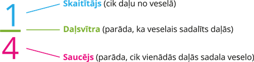 YCUZD_251024_7709_daļa.png
