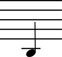 Si,_4dala.png