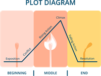 YCUZD_251203_7825_plot diagram.png