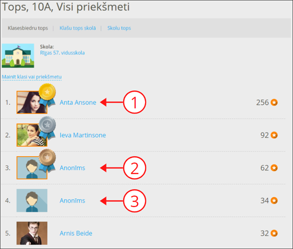 10a-tops.png