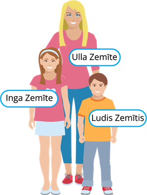 YCUZD_220905_4413_Ingas_ģimene.png