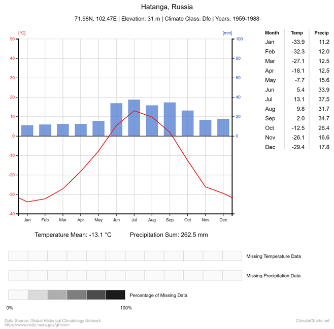 climate-chart (13).png