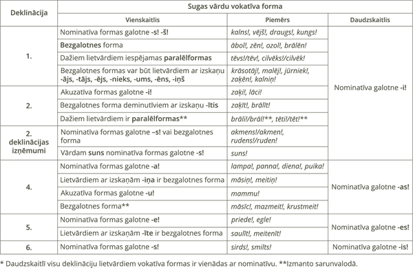 YCUZD_250908_7594_vokat_uzruna_sugas_v_labots.png