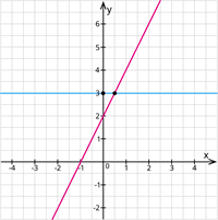 graf8.png