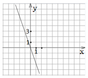 min3e.PNG