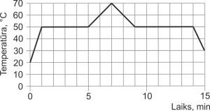 grafiks7.png