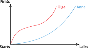 Grafiks_1.png