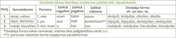 YCUZD_250910_7604_dar_ k_isten_izt_saliktie_ dsk_4.png