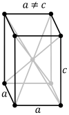 1000px-Tetragonal-body-centered.svg.png